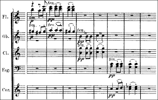 Beethoven symphony 7